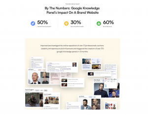 PanelRank.com - Personal Brand Websites, Google Knowledge Panels and Online Reputation Management