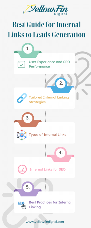 Best Guide for Internal Links to Leads Generation