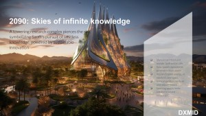 2030 vision for Saudi Arabia by DXMID