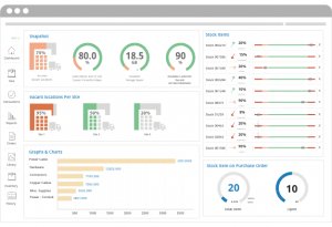 Inventory management system and asset tracking software for nursing schools