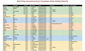 Screen Shot 2024 01 21 at 6 01 43 PM