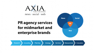 Axia Public Relations