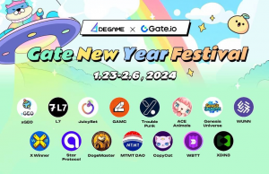 A fantastic start of Gaming and Web3 in 2024：Gate New Year Festival ended successfully