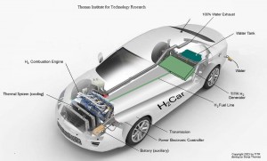 H2 combustion car