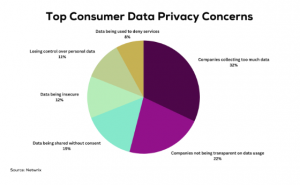 Delphix for Test Data Management: The Complete Solution for Modern Enterprises