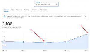 kelowna junk removal 2