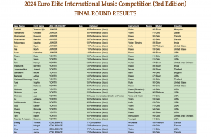 Screen Shot 2024 03 07 at 9 44 08 PM