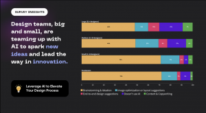 Lead Designer at Google