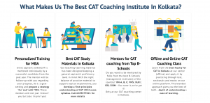 mba coaching materials by bellcat coaching