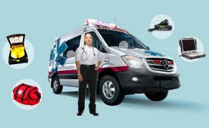 EMT asset management software