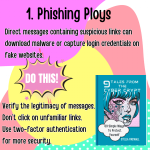 Spoof–Proof Yourself Against Cybercrime