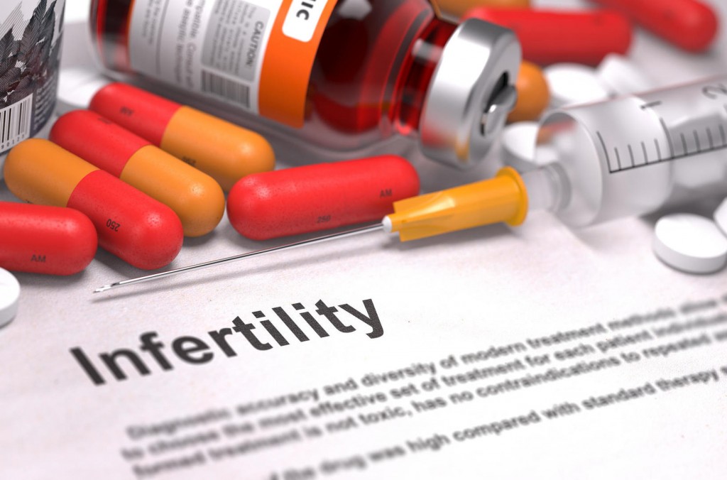 Infertility Drugs Market Infertility Drugs Market