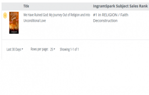 Controversial New Book Hits #1 Before Release!