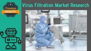 Virus Filtration Market 2019 Global Analysis by Top Players, Global Industry Analysis