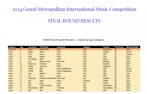 Screen Shot 2024 04 27 at 7 05 17 PM