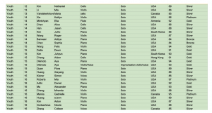 Screen Shot 2024 04 27 at 7 05 25 PM