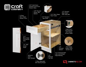 craft cabinetry construction in 3d