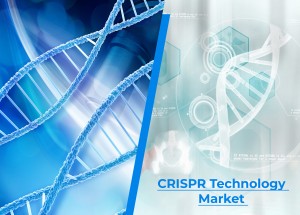 CRISPR Technology Market