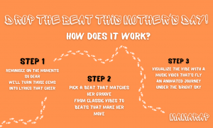 How Does MamaRap Work?