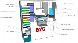 Illustration of Patented Vending Machine