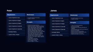 Zrzut ekranu 2024 05 24 o 06 34 17