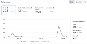 Facebook Page Analytics