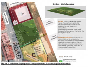 Topographic Integration with Surrounding Developments