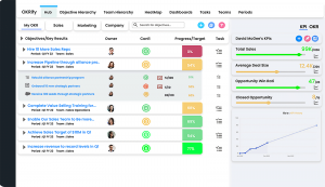 OKRify OKR Goal Management