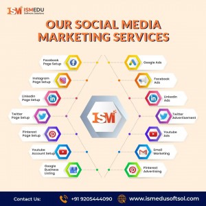 Social media Services