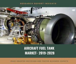 Aircraft Fuel Tank  Trends