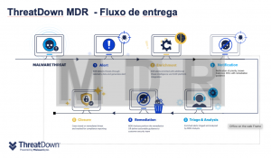 Captura de Tela 2024 06 12 a s 18 12 33