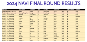 Screen Shot 2024 07 18 at 4 27 02 PM