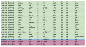 Screen Shot 2024 07 18 at 4 27 13 PM