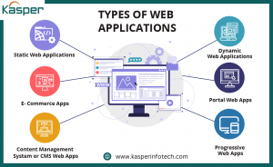 Add a little bit of body text