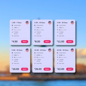 eSIM PACKAGE