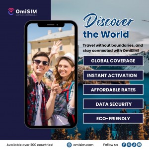eSIMs for world travel