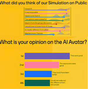 ZillionPathways Empowers Leadership, Public speaking & Communication Skills in UAE school kids using  AI & Simulations.