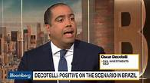 OSCAR DECOTELLI DXA INVESTMENTS