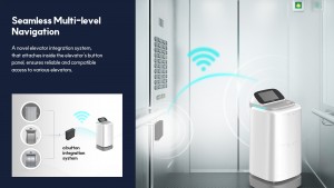 EREON D: Navigation System