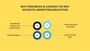 Why Pingmedia is Leading the Way in Digital Marketing Education