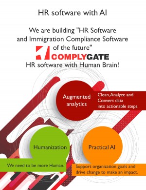 HR software of the future.