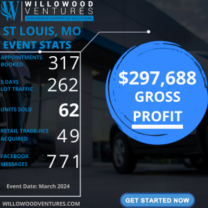 Facebook Events with Willowood Ventures