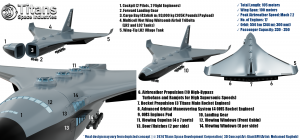 Titans Genesis Spaceplane Design Features