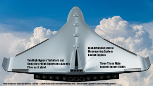 Titans Genesis Spaceplane Triple Engine System