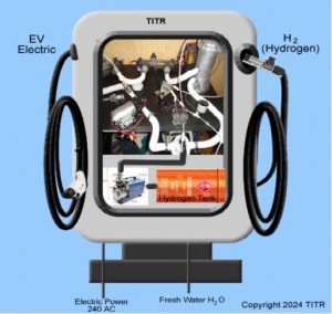 1TITR charging station