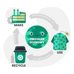 Circular Economy by Banyan Nation