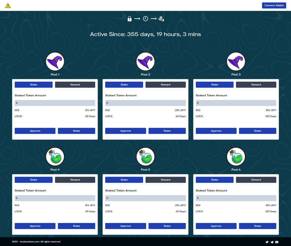 Voodoo Token: The Meme Coin Changing the Game in Decentralized Finance