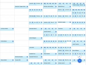 Appointments are the key to our car ads. Get up to 150 a week with our Dealer Buyback Promotion