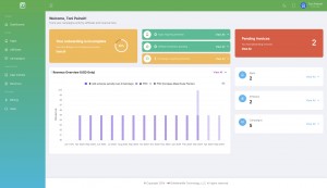 How GoMarketMe works