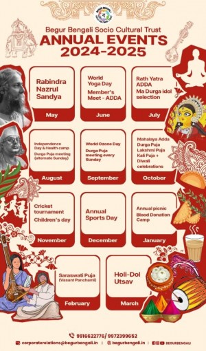 BBSCT 2024 Event Plan